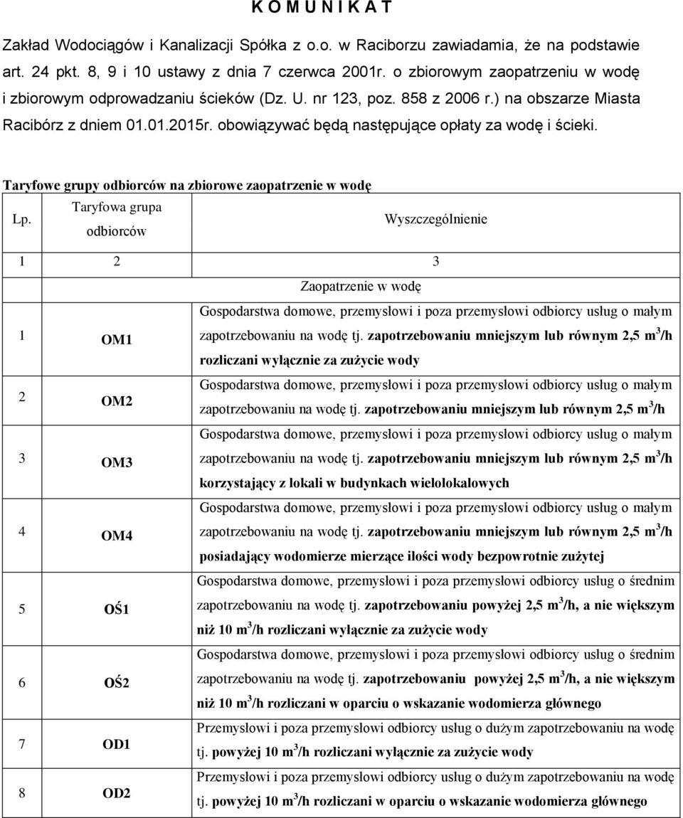 obowiązywać będą następujące opłaty za wodę i ścieki.