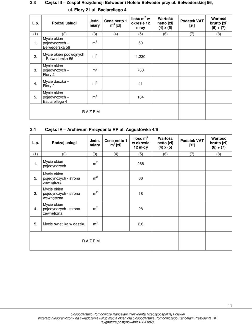 pojedynczych Belwederska 56 m 2 50 2. 3. 4. 5. podwójnych Belwederska 56 pojedynczych Flory 2 Mycie daszku Flory 2 pojedynczych Baciarellego 4 R A Z E M m 2 1.230 m² 760 m 2 41 m 2 164 2.