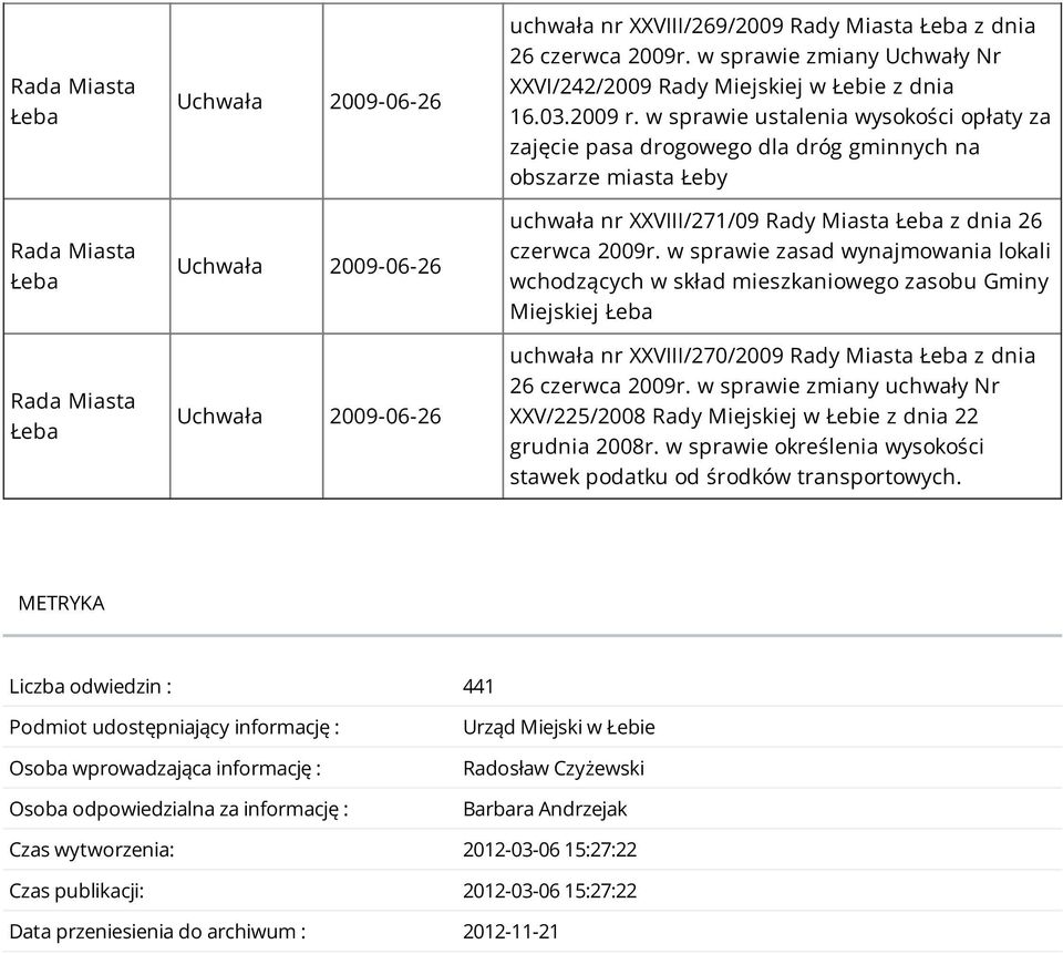 w sprawie zasad wynajmowania lokali Miejskiej uchwała nr XXVIII/270/2009 Rady Miasta z dnia 26 czerwca 2009r. w sprawie zmiany uchwały Nr XXV/225/2008 Rady Miejskiej z dnia 22 grudnia 2008r.