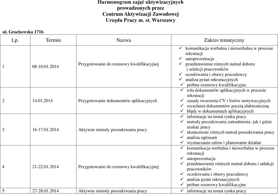 2014 przedstawienie różnych metod doboru i selekcji. rola dokumentów aplikacyjnych w procesie 2 14.