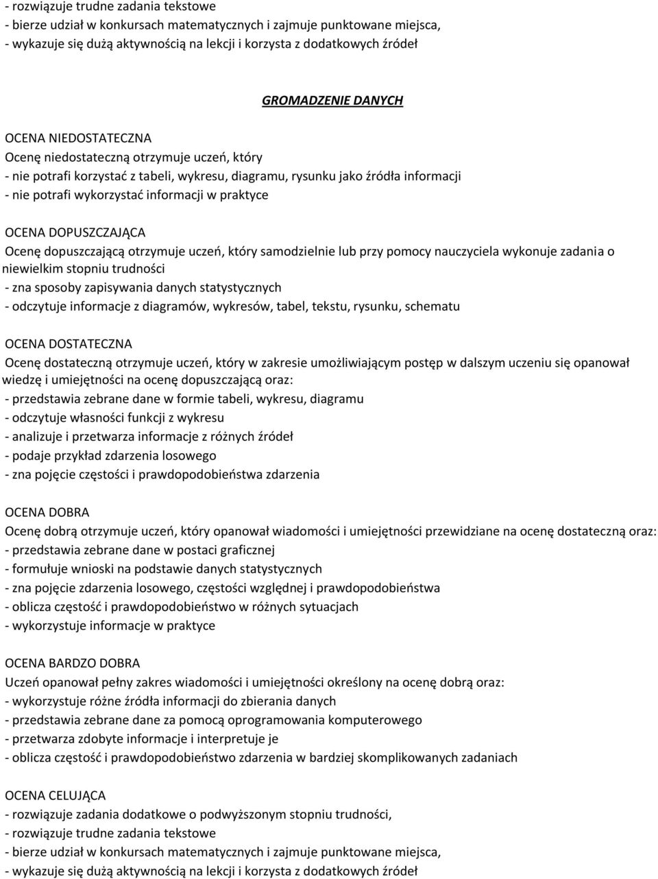 tabeli, wykresu, diagramu - odczytuje własności funkcji z wykresu - analizuje i przetwarza informacje z różnych źródeł - podaje przykład zdarzenia losowego - zna pojęcie częstości i