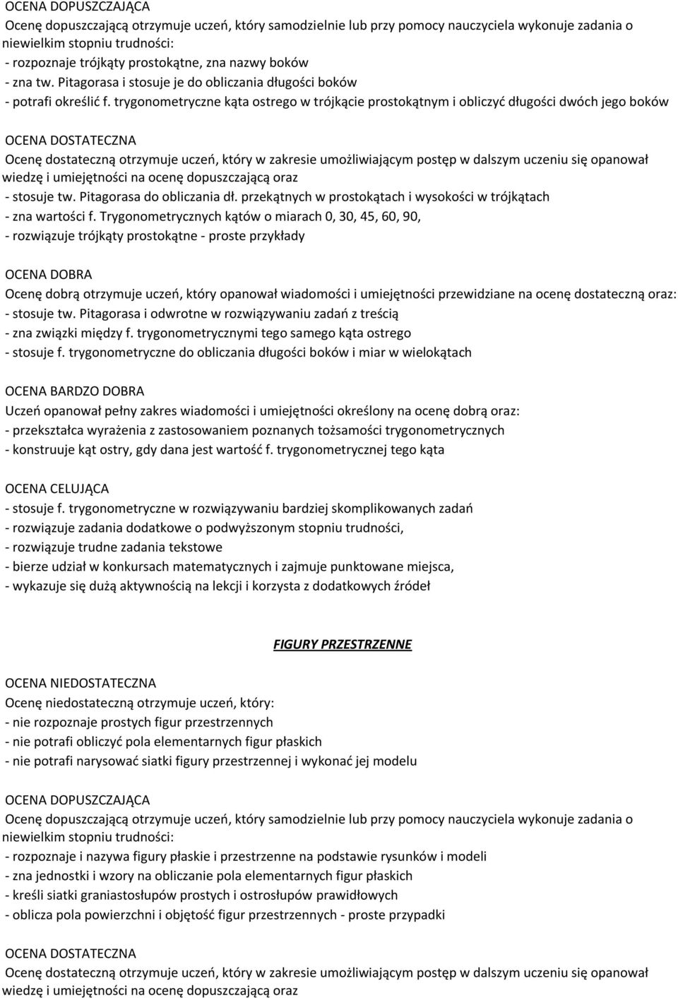 przekątnych w prostokątach i wysokości w trójkątach - zna wartości f. Trygonometrycznych kątów o miarach 0, 30, 45, 60, 90, - rozwiązuje trójkąty prostokątne - proste przykłady - stosuje tw.