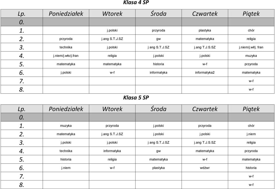 w-f 8. w-f Klasa 5 SP 1. muzyka przyroda j.polski przyroda chór 2. matematyka j.ang S.T.J.SZ j.polski j.polski j.niem 3. j.polski j.polski j ang S.T.J.SZ j.ang T.