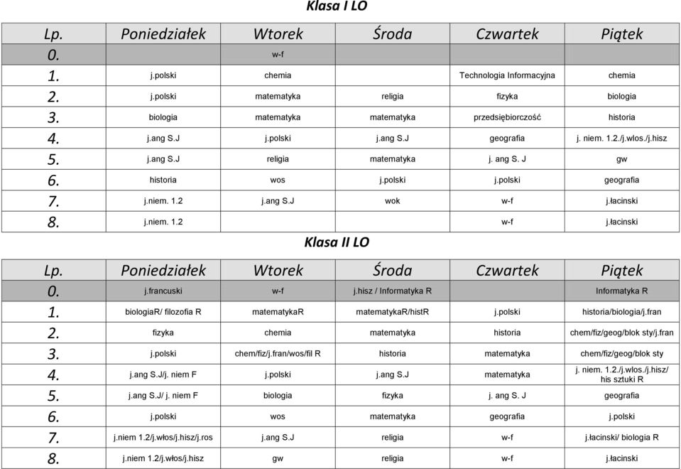 łacinski Klasa II LO j.francuski w-f j.hisz / Informatyka R Informatyka R 1. biologiar/ filozofia R matematykar matematykar/histr j.polski historia/biologia/j.fran 2.