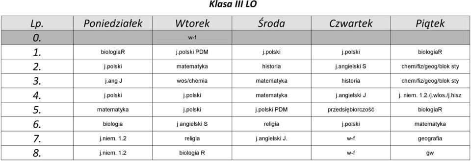 polski matematyka j.angielski J j. niem. 1.2./j.wlos./j.hisz 5. matematyka j.polski j.