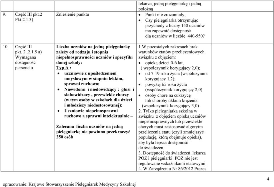 Część III pkt. 2.2.1.