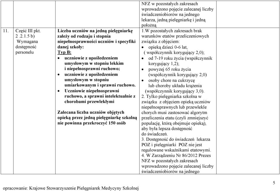 Uczniowie niepełnosprawni ruchowo, a sprawni intelektualnie z chorobami przewlekłymi Zalecana liczba uczniów objętych opieką przez jedną pielęgniarkę szkolną nie powinna przekroczyć 150 osób NFZ w
