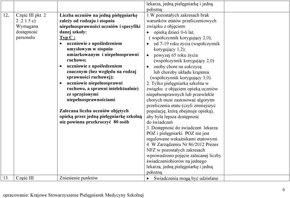(współczynnik korygujący 1,2); umiarkowanym i niepełnosprawni ruchowo; powyżej 65 roku życia (współczynnik korygujący 2,0) znacznym (bez względu na rodzaj sprawności ruchowej); osoby chore na