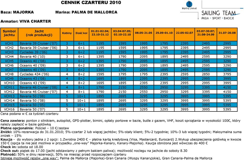 2495 2995 VCH4 Bavaria 40 ( 10) 3 6+1 1395 1790 2095 1895 2495 2595 3290 VCH5 Oceanis 40 ( 08) 3 6+2 1395 1790 2095 1895 2495 2595 3290 VCH6 Oceanis 40 ( 09) 3 6+2 1395 1790 2095 1895 2495 2595 3290