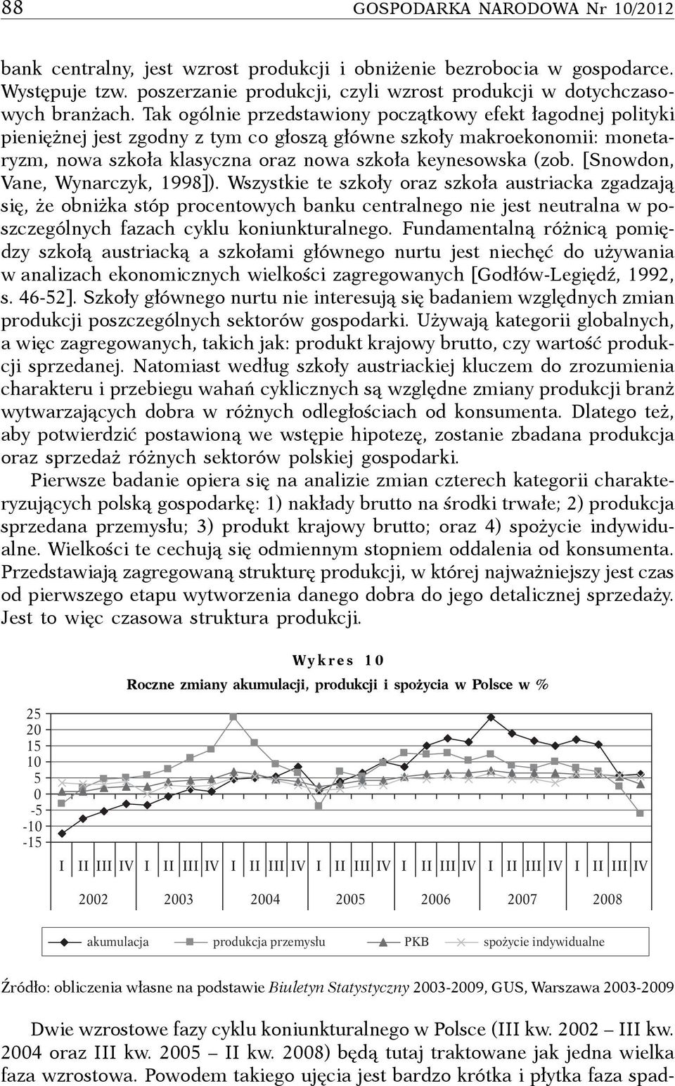 [Snowdon, Vane, Wynarczyk, 1998]).