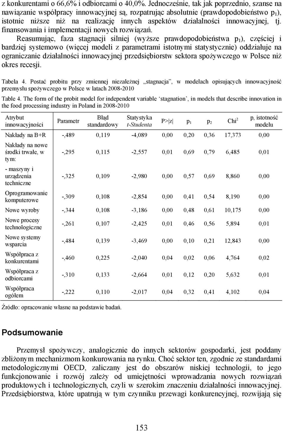 innowacyjnej, tj. finansowania i implementacji nowych rozwiązań.