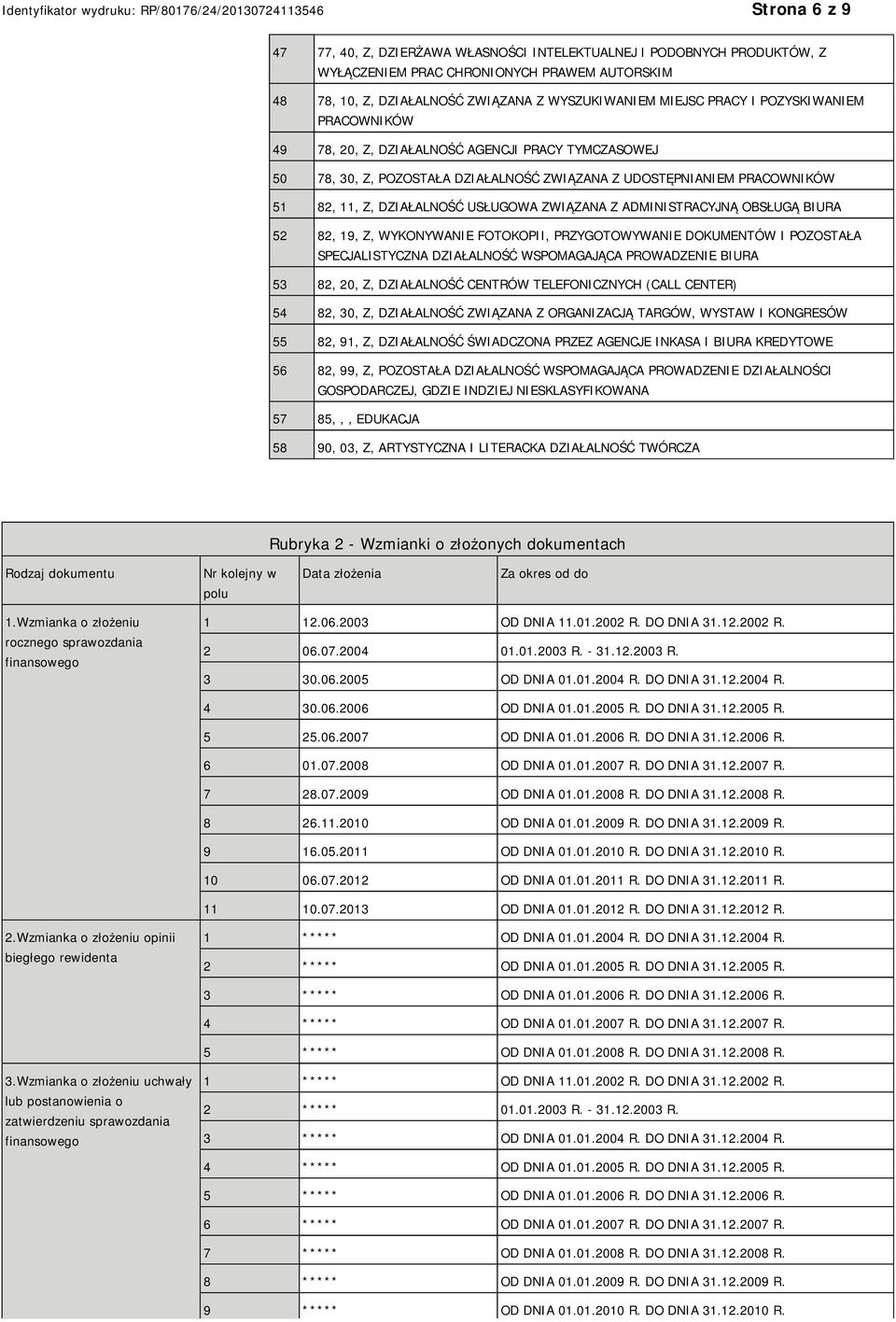 ADMINISTRACYJNĄ OBSŁUGĄ BIURA 52 82, 19, Z, WYKONYWA FOTOKOPII, PRZYGOTOWYWA DOKUMENTÓW I POZOSTAŁA SPECJALISTYCZNA DZIAŁALNOŚĆ WSPOMAGAJĄCA PROWADZE BIURA 53 82, 20, Z, DZIAŁALNOŚĆ CENTRÓW