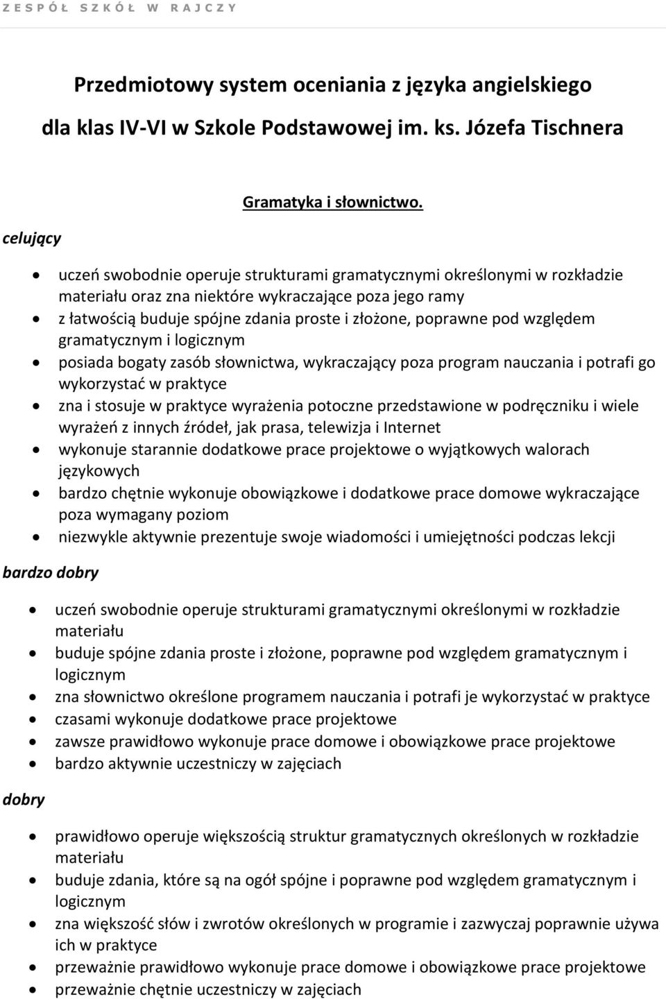 względem gramatycznym i logicznym posiada bogaty zasób słownictwa, wykraczający poza program nauczania i potrafi go wykorzystać w praktyce zna i stosuje w praktyce wyrażenia potoczne przedstawione w