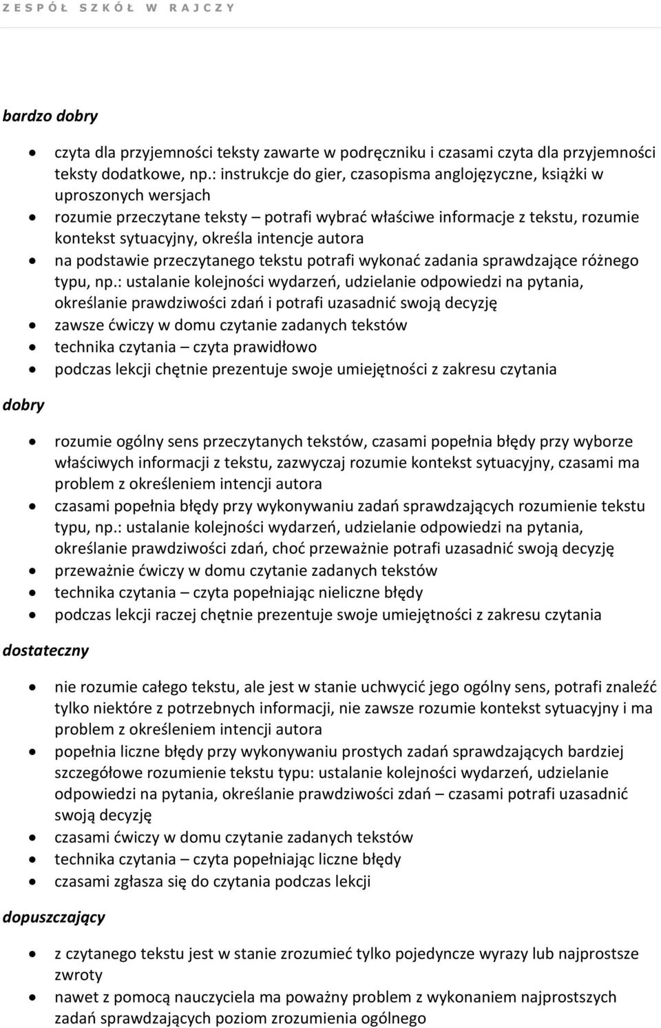 autora na podstawie przeczytanego tekstu potrafi wykonać zadania sprawdzające różnego typu, np.