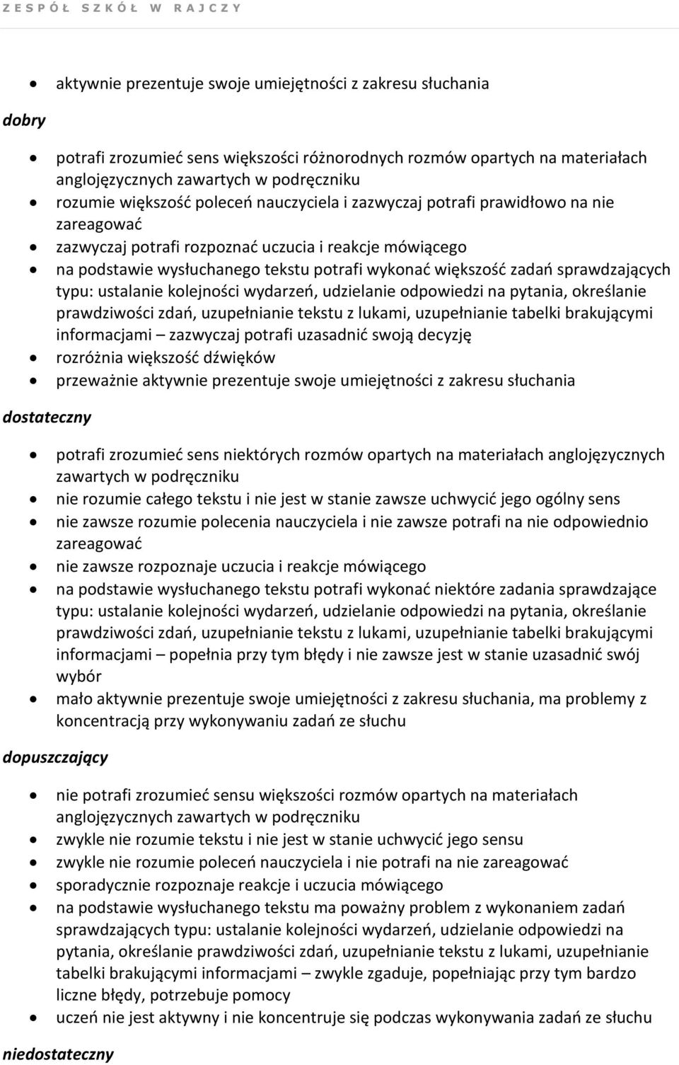 sprawdzających typu: ustalanie kolejności wydarzeń, udzielanie odpowiedzi na pytania, określanie prawdziwości zdań, uzupełnianie tekstu z lukami, uzupełnianie tabelki brakującymi informacjami