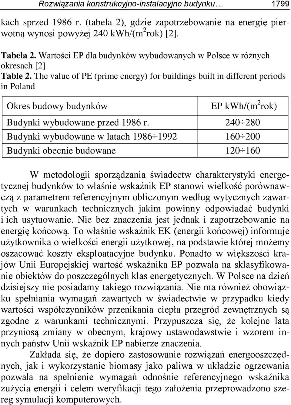 The value of PE (prime energy) for buildings built in different periods in Poland Okres budowy budynków EP kwh/(m 2 rok) Budynki wybudowane przed 1986 r.