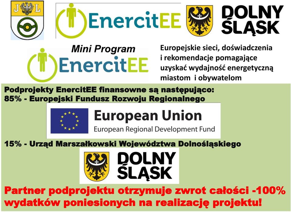 wydajność energetyczną miastom i obywatelom 15% - Urząd Marszałkowski Województwa
