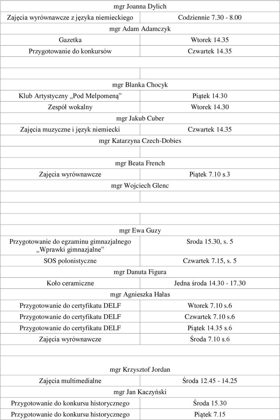 35 mgr Katarzyna Czech-Dobies mgr Beata French Piątek 7.10 s.3 mgr Wojciech Glenc Przygotowanie do egzaminu gimnazjalnego Wprawki gimnazjalne mgr Ewa Guzy Sroda 15.30, s.