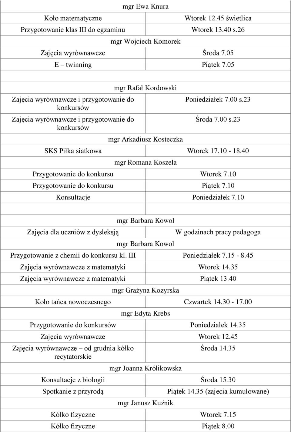 40 mgr Romana Koszela Przygotowanie do konkursu Wtorek 7.10 Przygotowanie do konkursu Piątek 7.10 Konsultacje Poniedziałek 7.