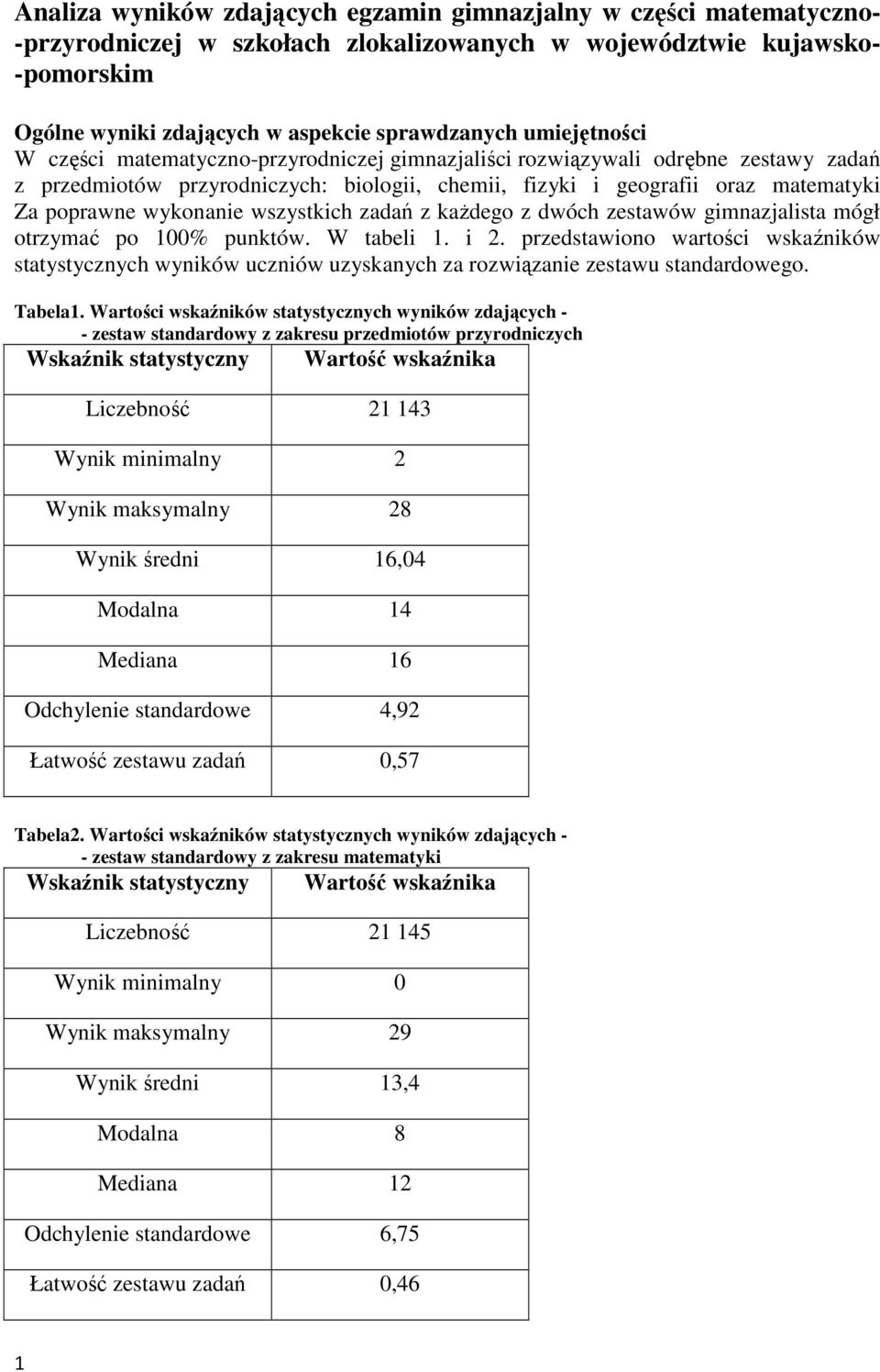 wykonanie wszystkich zadań z kaŝdego z dwóch zestawów gimnazjalista mógł otrzymać po 100% punktów. W tabeli 1. i 2.