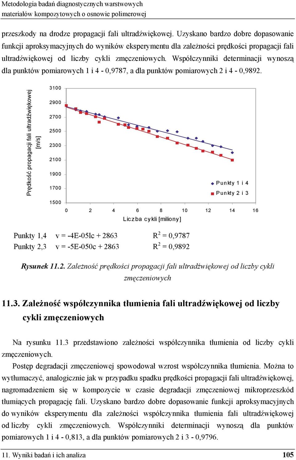 Współczynniki determinacji wynosz dla punktów pomiarowych 1 i 4 -,9787, a dla punktów pomiarowych 2 i 4 -,9892.