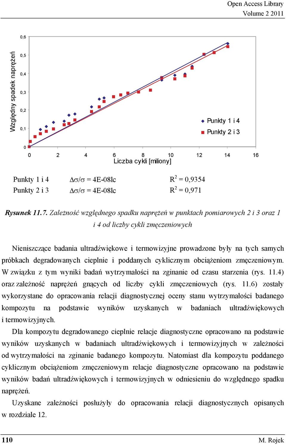 Rysunek 11.7.