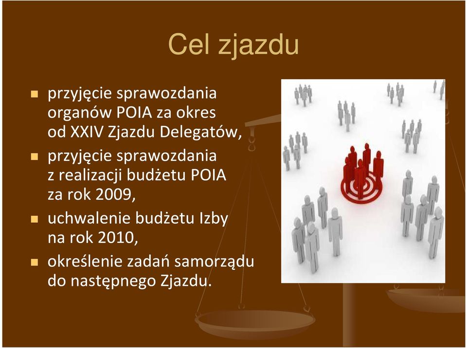 realizacji budżetu POIA za rok 2009, uchwalenie budżetu