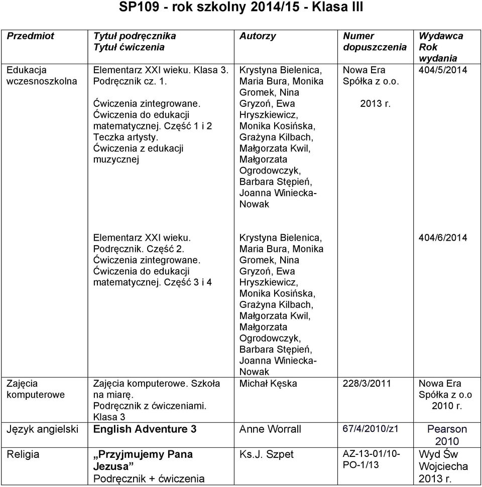Podręcznik. Część 2. Ćwiczenia zintegrowane. Ćwiczenia do edukacji matematycznej. Część 3 i 4. Szkoła na miarę. Podręcznik z ćwiczeniami.