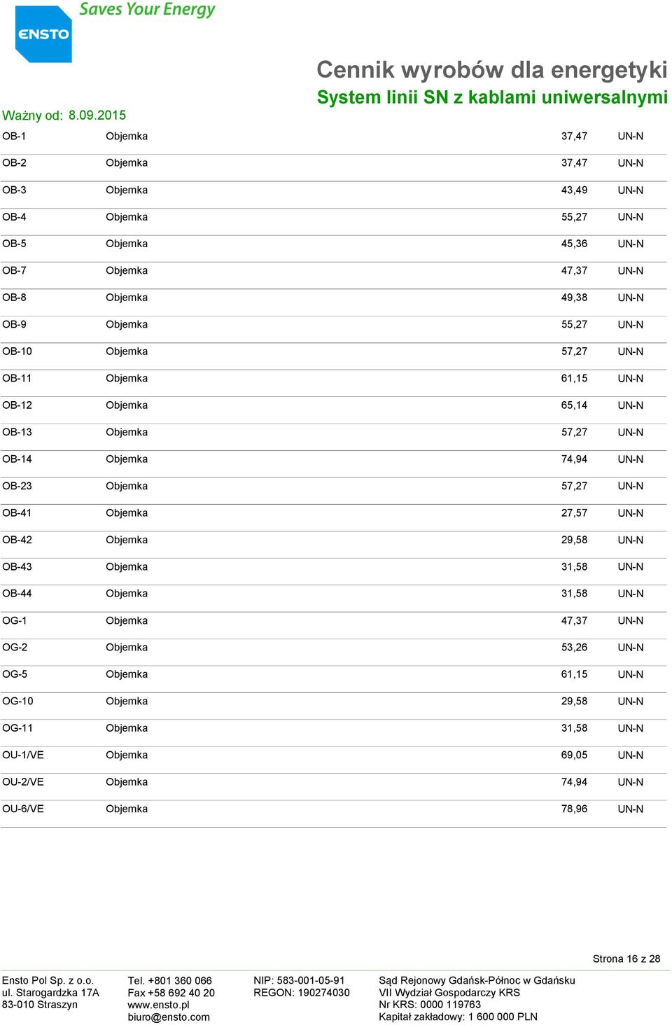 OB-23 Objemka 57,27 UN-N OB-41 Objemka 27,57 UN-N OB-42 Objemka 29,58 UN-N OB-43 Objemka 31,58 UN-N OB-44 Objemka 31,58 UN-N OG-1 Objemka 47,37 UN-N OG-2 Objemka 53,26 UN-N OG-5