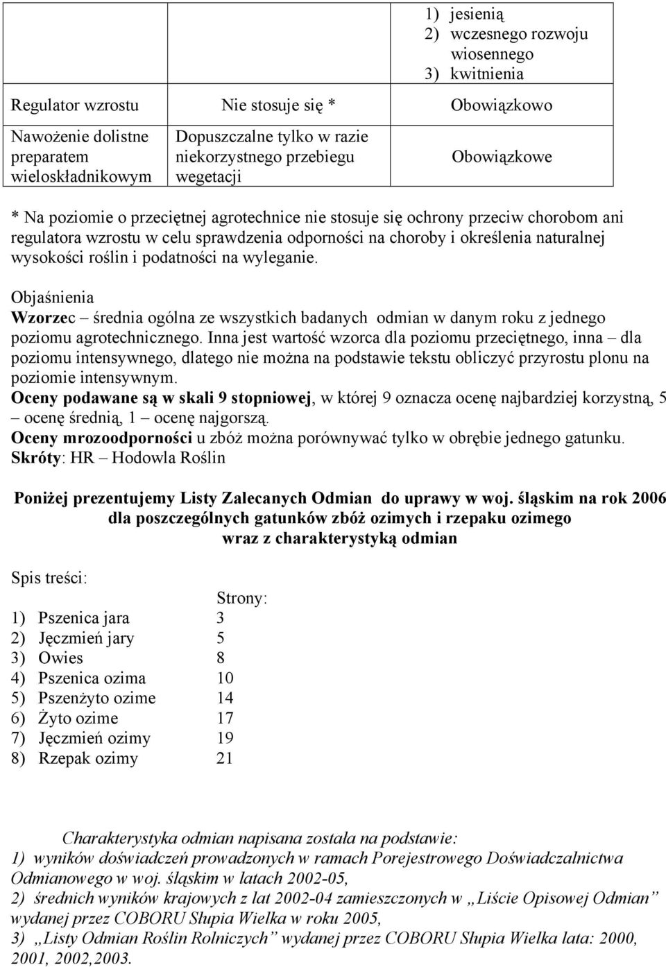 naturalnej wysokości roślin i podatności na wyleganie. Objaśnienia Wzorzec średnia ogólna ze wszystkich badanych odmian w danym roku z jednego poziomu agrotechnicznego.