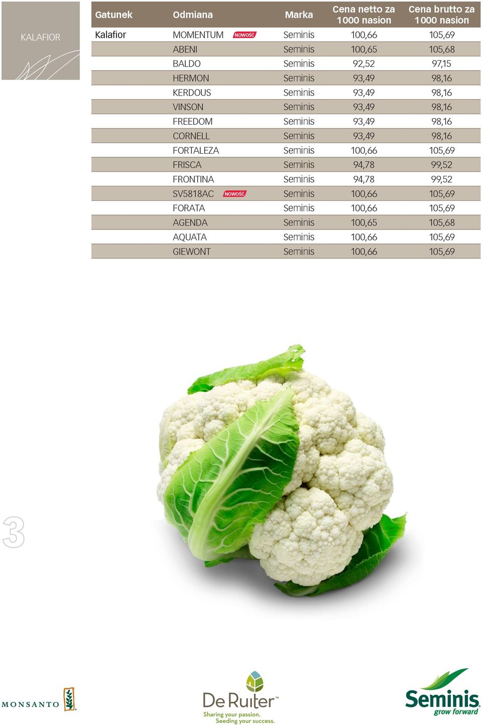 93,49 98,16 FORTALEZA Seminis 100,66 105,69 FRISCA Seminis 94,78 99,52 FRONTINA Seminis 94,78 99,52 SV5818AC NOWOŚĆ