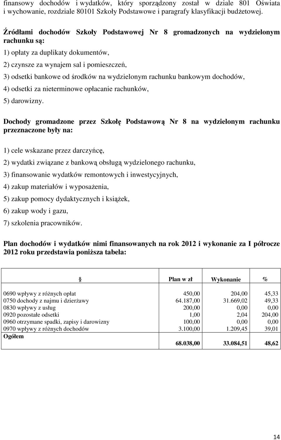 wydzielonym rachunku bankowym dochodów, 4) odsetki za nieterminowe opłacanie rachunków, 5) darowizny.