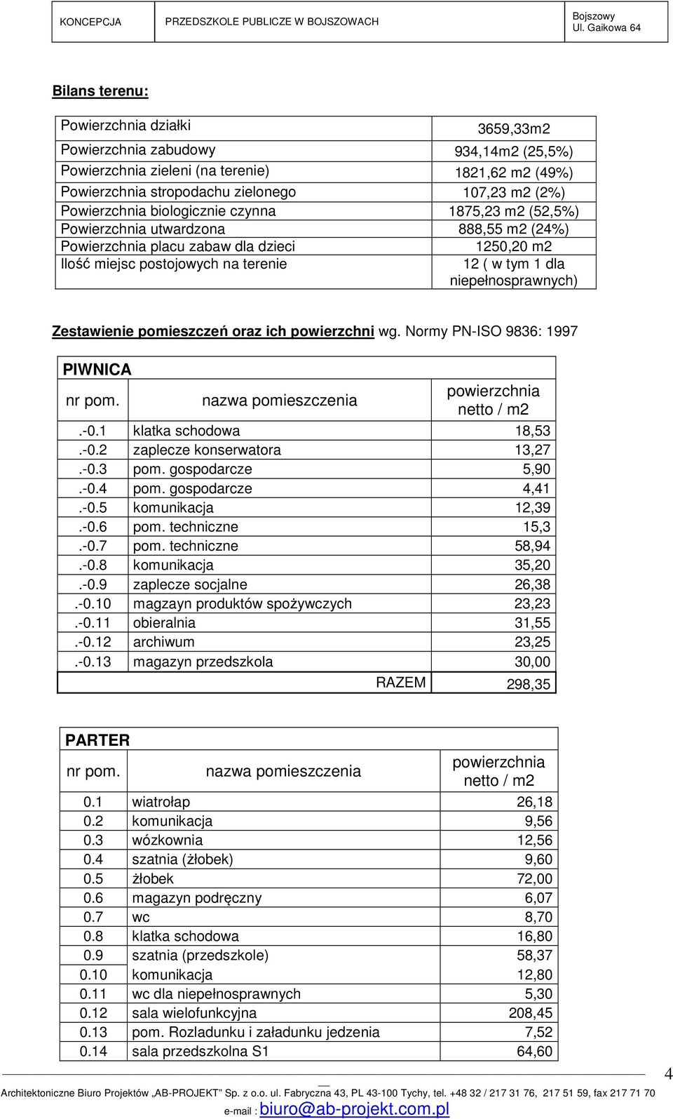 Zestawienie pomieszczeń oraz ich powierzchni wg. Normy PN-ISO 9836: 1997 PIWNICA nr pom. nazwa pomieszczenia.-0.1 klatka schodowa 18,53.-0.2 zaplecze konserwatora 13,27.-0.3 pom. gospodarcze 5,90.-0.4 pom.