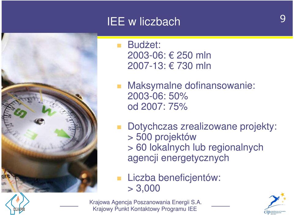 Dotychczas zrealizowane projekty: > 500 projektów > 60