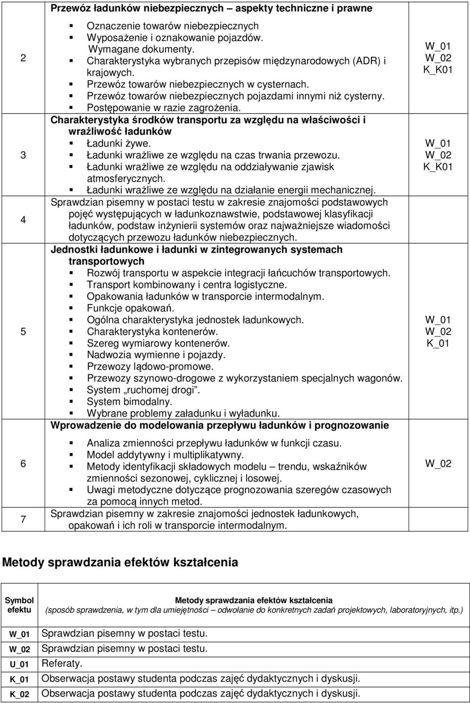 Charakterystyka środkó transportu za zględu na łaściości i rażliość ładunkó Ładunki żye. Ładunki rażlie ze zględu na czas trania przeozu.