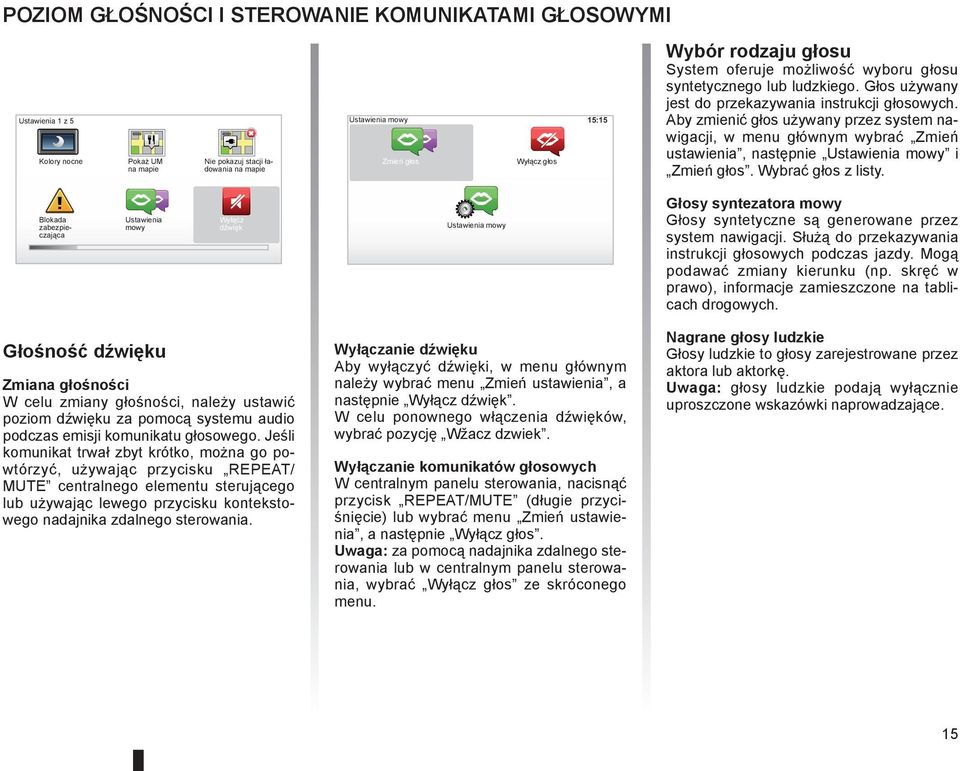 głosu System oferuje możliwość wyboru głosu syntetycznego lub ludzkiego. Głos używany jest do przekazywania instrukcji głosowych.