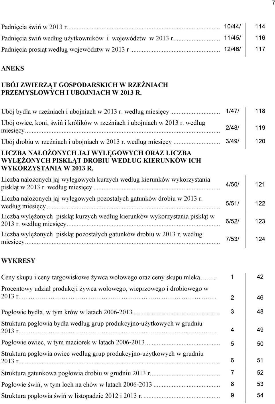 .. 1/47/ 118 Ubój owiec, koni, świń i królików w rzeźniach i ubojniach w 2013 r. według miesięcy.