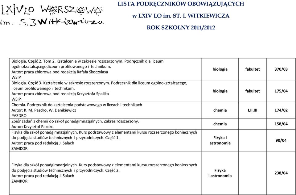 Podręcznik do kształcenia podstawowego w liceach i technikach Autor: K. M. Pazdro, W. Danikiewicz PAZDRO Zbiór zadań z chemii do szkół ponadgimnazjalnych. Zakres rozszerzony.