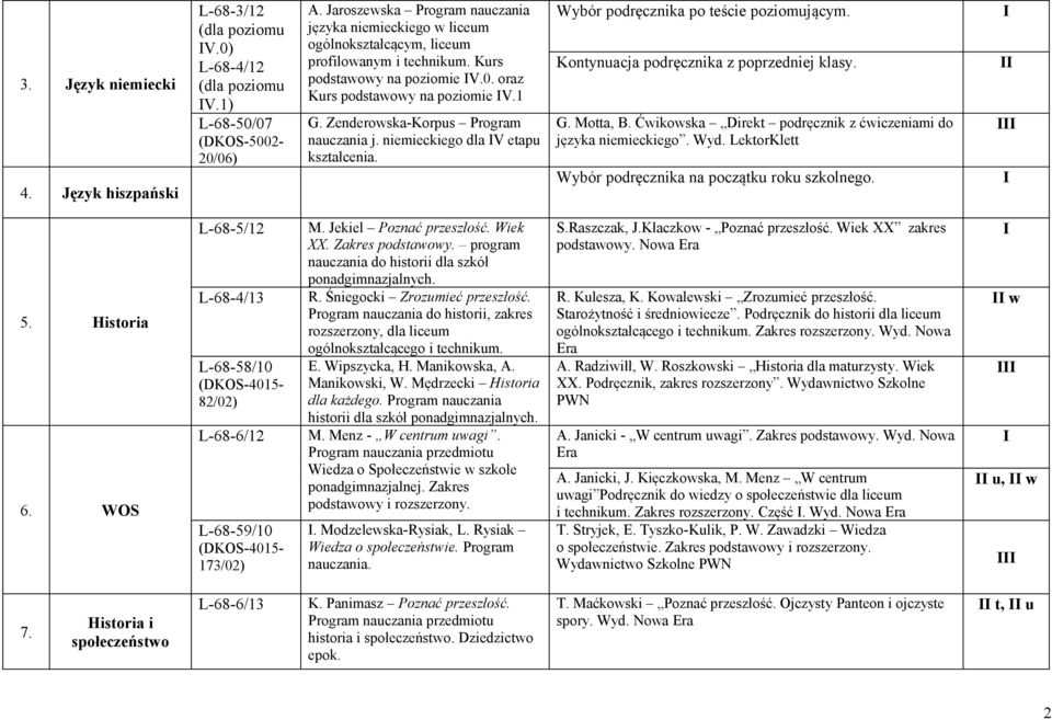 Zenderowska-Korpus Program nauczania j. niemieckiego dla V etapu kształcenia. Wybór podręcznika po teście poziomującym. Kontynuacja podręcznika z poprzedniej klasy. G. Motta, B.