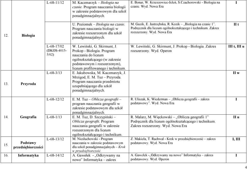 Nowa t 13. Przyroda L-68-17/02 5/02) W. Lewiński, G. Skirmunt, J. Prokop - Biologia.