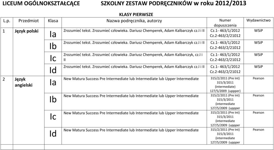 i i II Cz.1-463/1/2012 Cz.