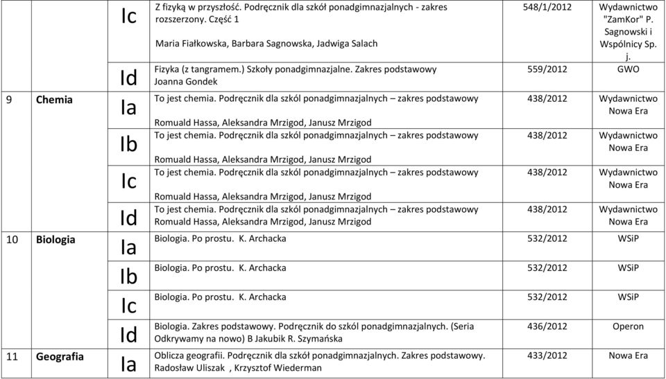 Podręcznik dla szkól ponadgimnazjalnych zakres podstawowy Romuald Hassa, Aleksandra Mrzigod, Janusz Mrzigod To jest chemia.