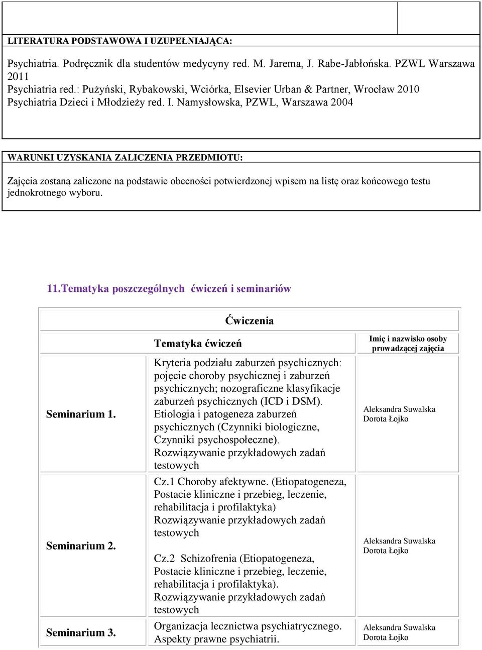 Namysłowska, PZWL, Warszawa 2004 WARUNKI UZYSKANIA ZALICZENIA PRZEDMIOTU: Zajęcia zostaną zaliczone na podstawie obecności potwierdzonej wpisem na listę oraz końcowego testu jednokrotnego wyboru. 11.