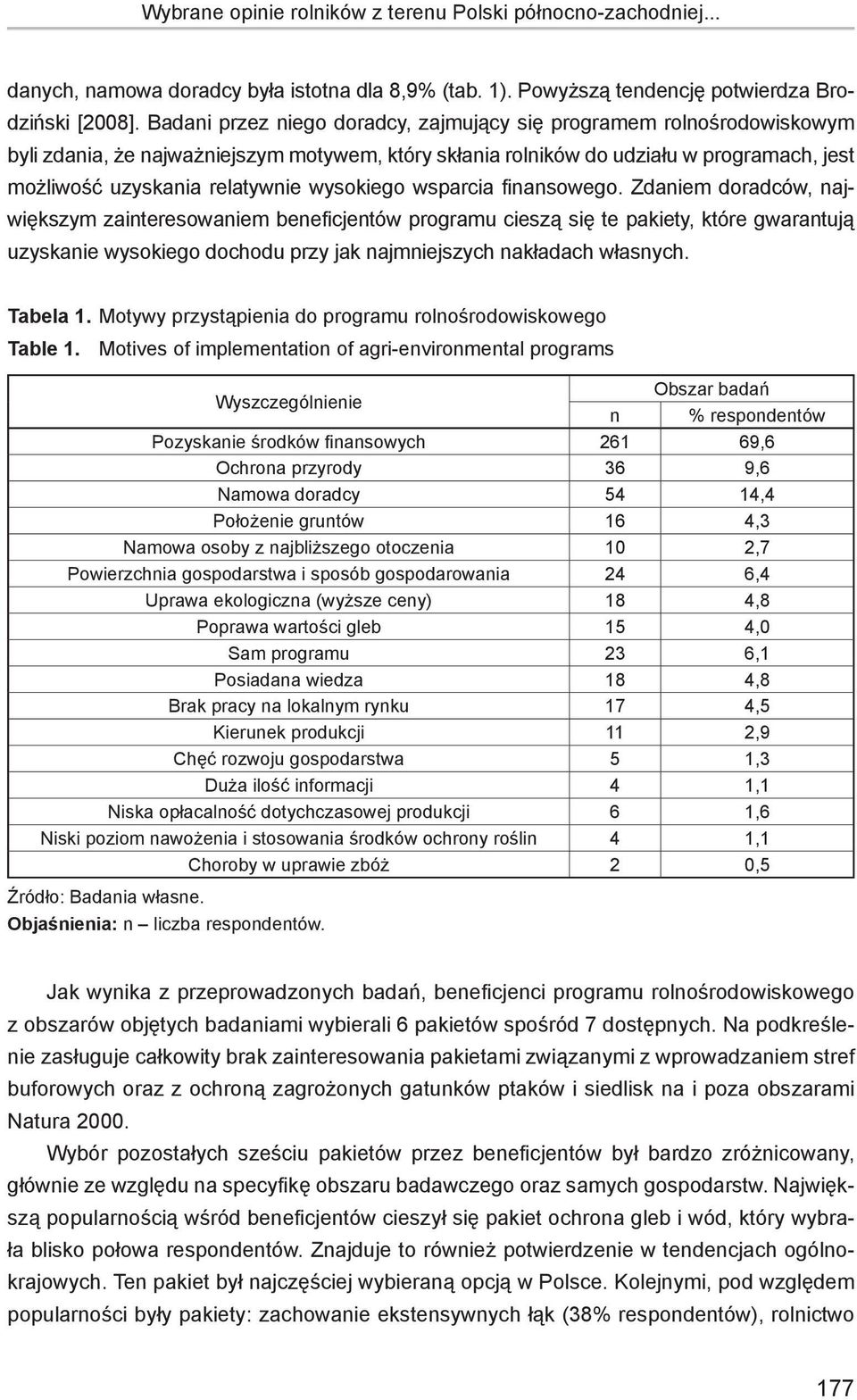 wysokiego wsparcia finanso wego.