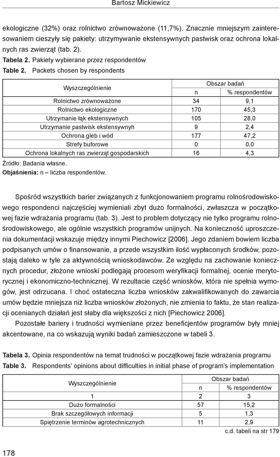 Packets chosen by respondents Wyszczególnienie Obszar badań n % respondentów Rolnictwo zrównoważone 34 9,1 Rolnictwo ekologiczne 170 45,3 Utrzymanie łąk ekstensywnych 105 28,0 Utrzymanie pastwisk