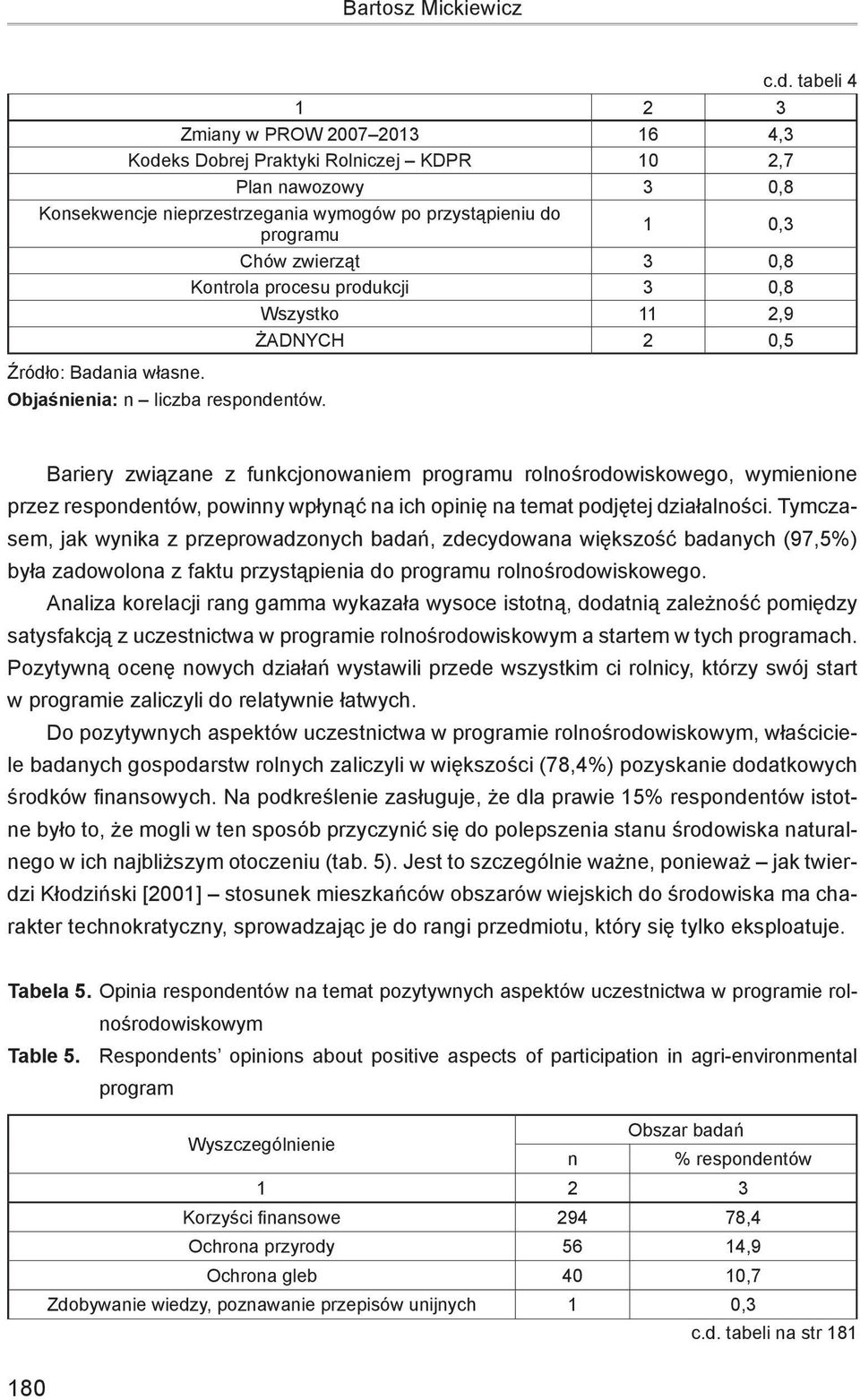 3 0,8 Kontrola procesu produkcji 3 0,8 Wszystko 11 2,9 ŻADNYCH 2 0,5 Źródło: Badania własne. Objaśnienia: n liczba respondentów.