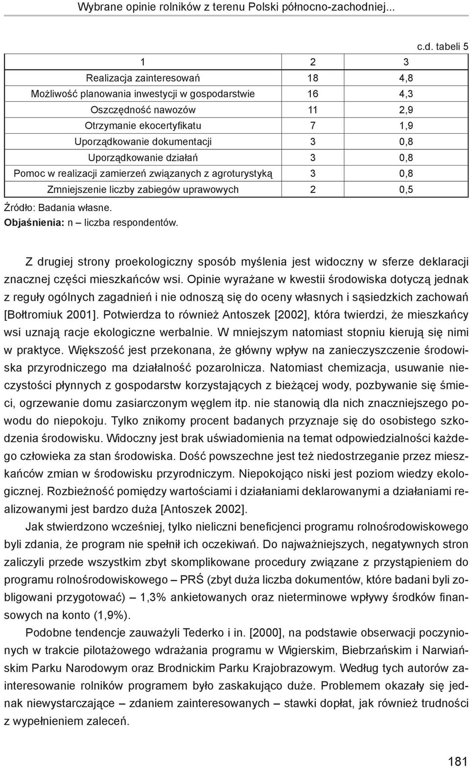 tabeli 5 1 2 3 Realizacja zainteresowań 18 4,8 Możliwość planowania inwestycji w gospodarstwie 16 4,3 Oszczędność nawozów 11 2,9 Otrzymanie ekocertyfikatu 7 1,9 Uporządkowanie dokumentacji 3 0,8