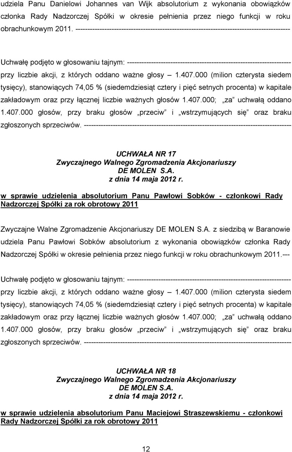 UCHWAŁA NR 17 w sprawie udzielenia absolutorium Panu Pawłowi Sobków - członkowi Rady Nadzorczej Spółki za rok obrotowy 2011 Zwyczajne Walne Zgromadzenie Akcjonariuszy z siedzibą w Baranowie udziela