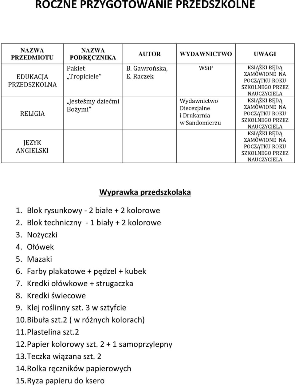 Mazaki 6. Farby plakatowe + pędzel + kubek 7. Kredki ołówkowe + strugaczka 8. Kredki świecowe 9. Klej roślinny szt. 3 w sztyfcie 10. Bibuła szt.