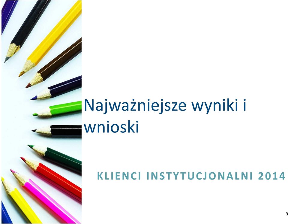 wnioski KLIENCI